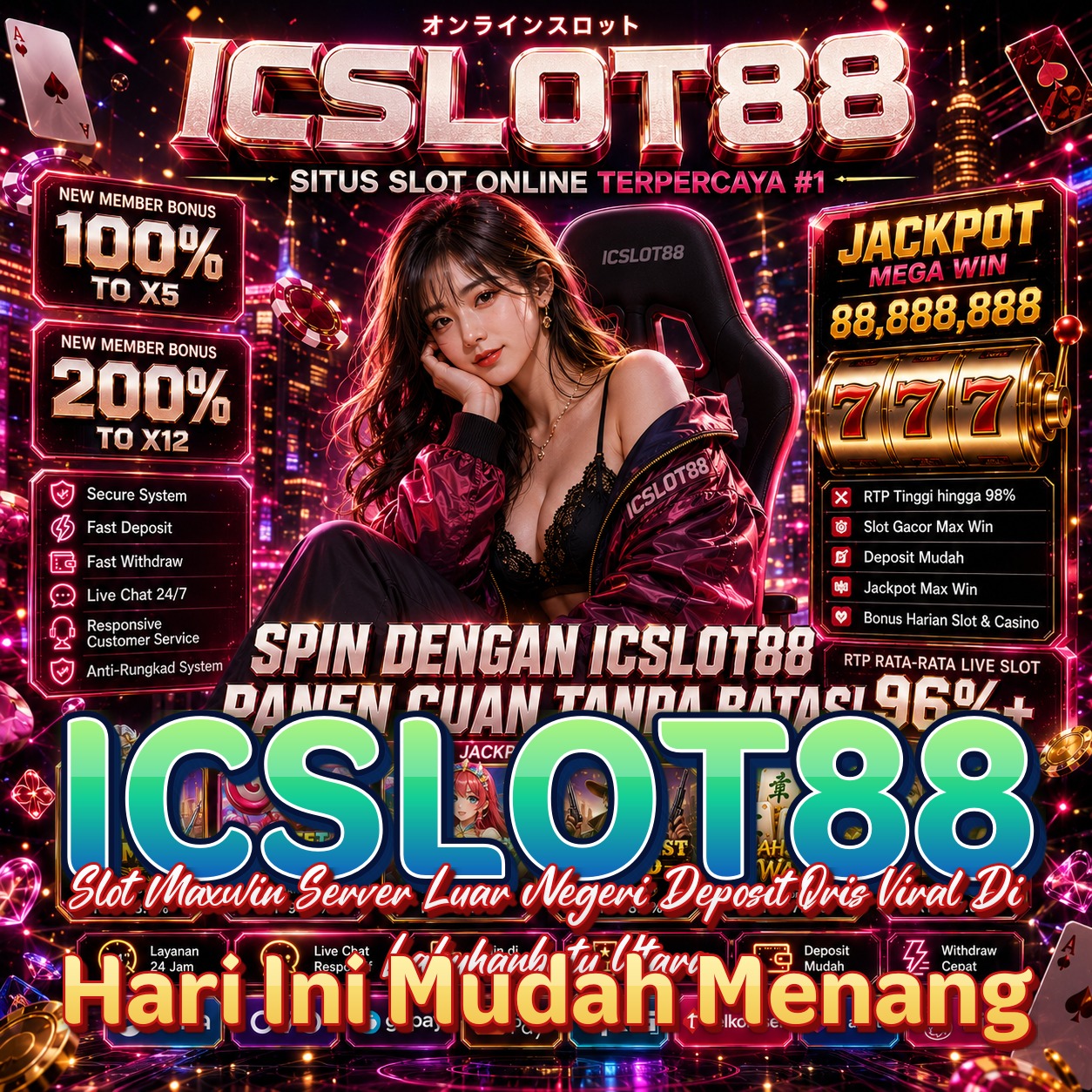 ICSLOT88